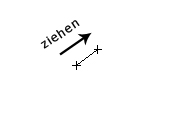 Eckiger Verlauf bestimmen